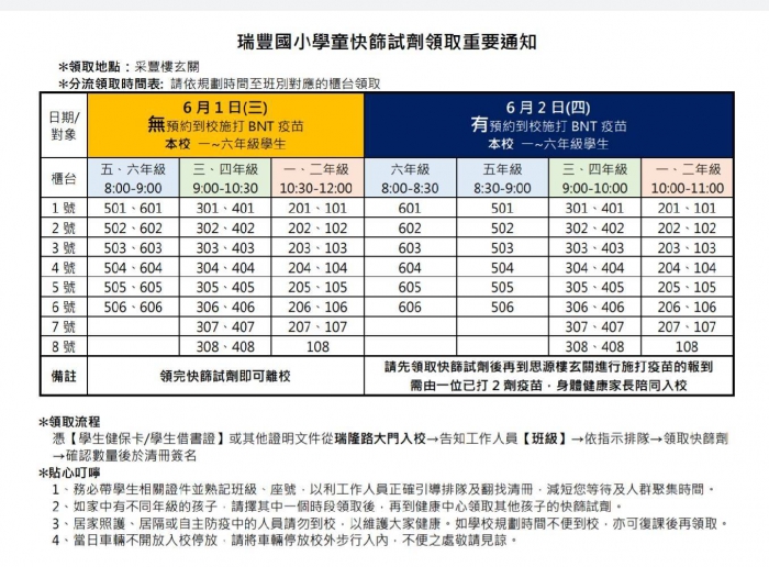 20220601085735qQ56