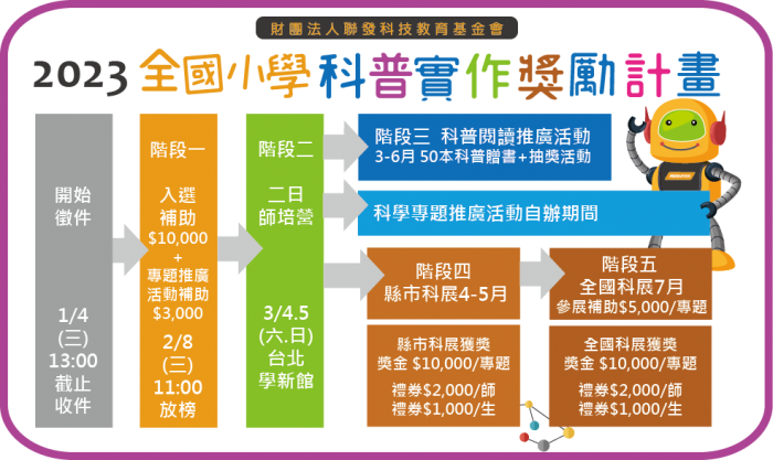 20221115015134TP55