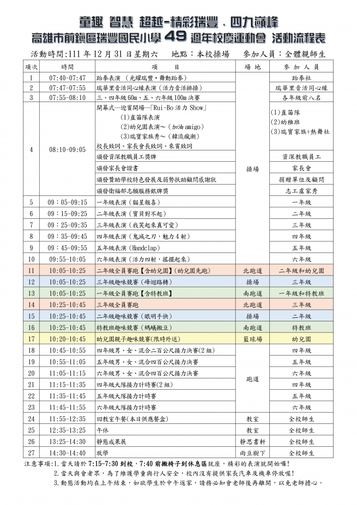 20221218172632OADR
